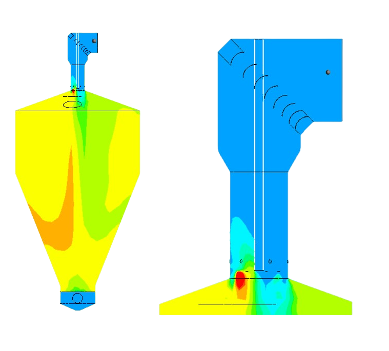 Multiphase-Flow-Simulation